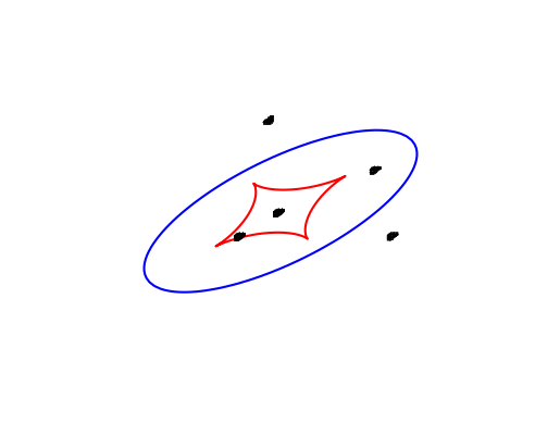 ../_images/17795e0c68ecfbab9555384552ac59875b45cdaf3661dc8d572ba7b198eccdc1.png