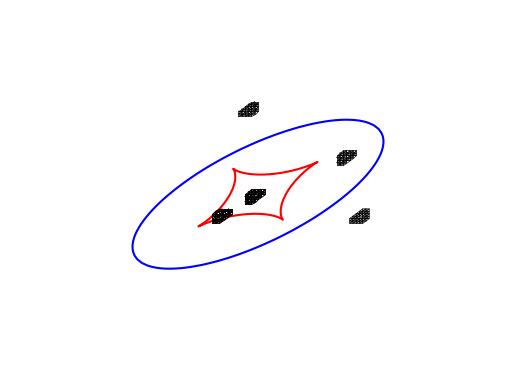 ../_images/4b21b7d0dacdb53e31471b8d10816783cb62b9a6103e1aaaf628c29f0d30fbb2.png