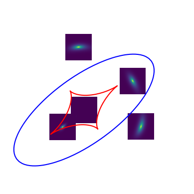 ../_images/5f98f340e417f84378e8ce8e766e8bb51b621119d65f03ad1c8b57aae0312340.png