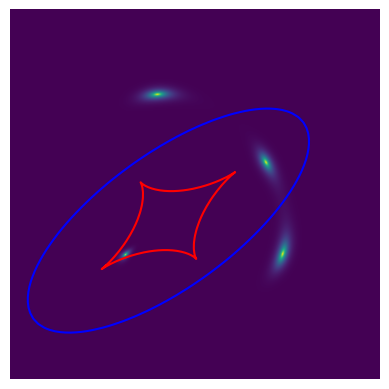 ../_images/786b1486c25bedf0c23716594ff0fb0e10e6f996277e674956608f02231d4620.png
