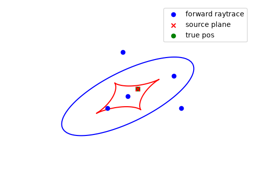 ../_images/84a21c3949bbe4bb73099e0f0c7ffd65645cec2515cbf05c76e3851ee4d6fd04.png