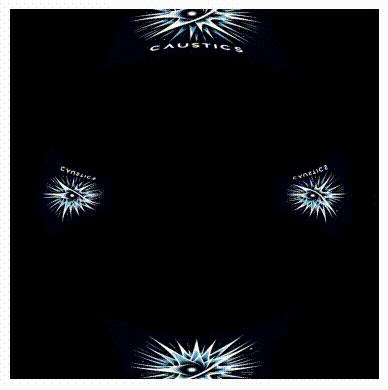 Logo GIF