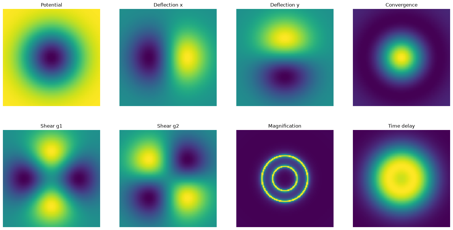 ../_images/d0ca845afab9f70b01bc14810a328ba4ba8e29c10e5b7ab019705add360c3165.png